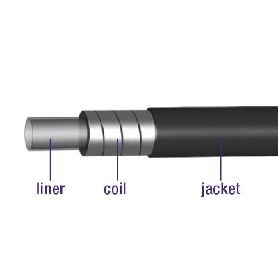 Rem buitenkabel Elvedes met voering 30 meter / Ø5,0mm - zwart (30 meter in doos)